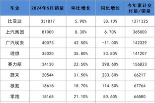 开云官网首页登录入口截图2